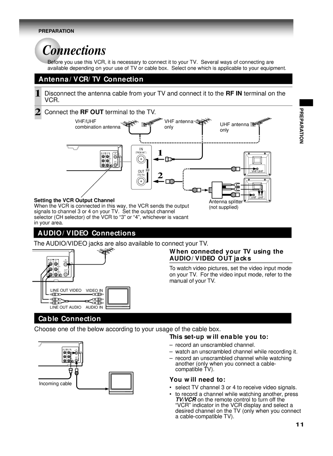 Toshiba W-622 owner manual Antenna/VCR/TV Connection, AUDIO/VIDEO Connections, Cable Connection 