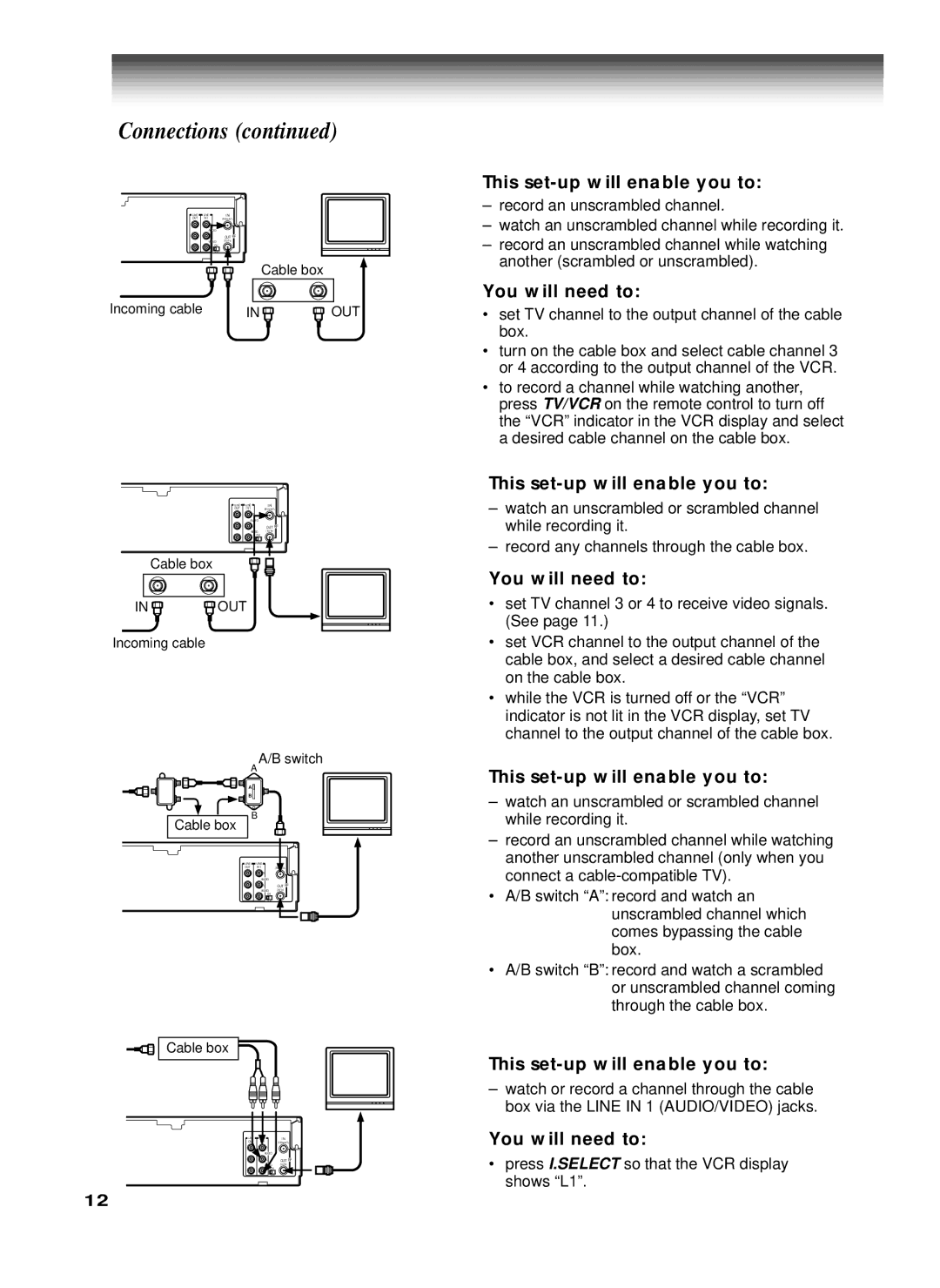 Toshiba W-622 owner manual Connections 