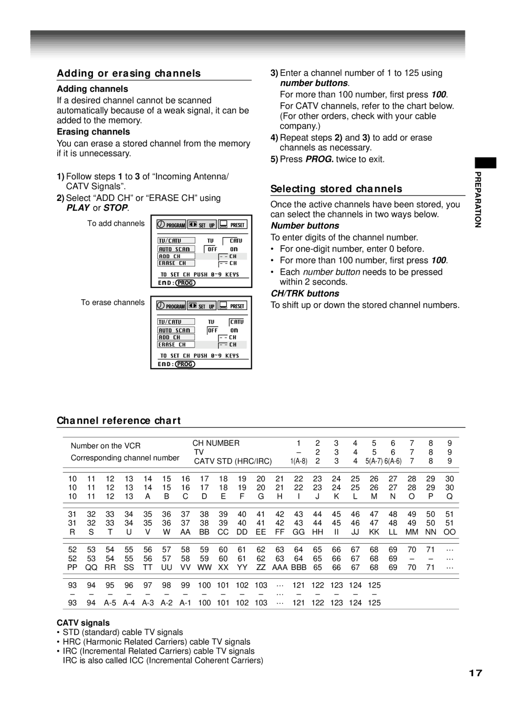 Toshiba W-622 owner manual Adding or erasing channels, Selecting stored channels, Channel reference chart, Adding channels 