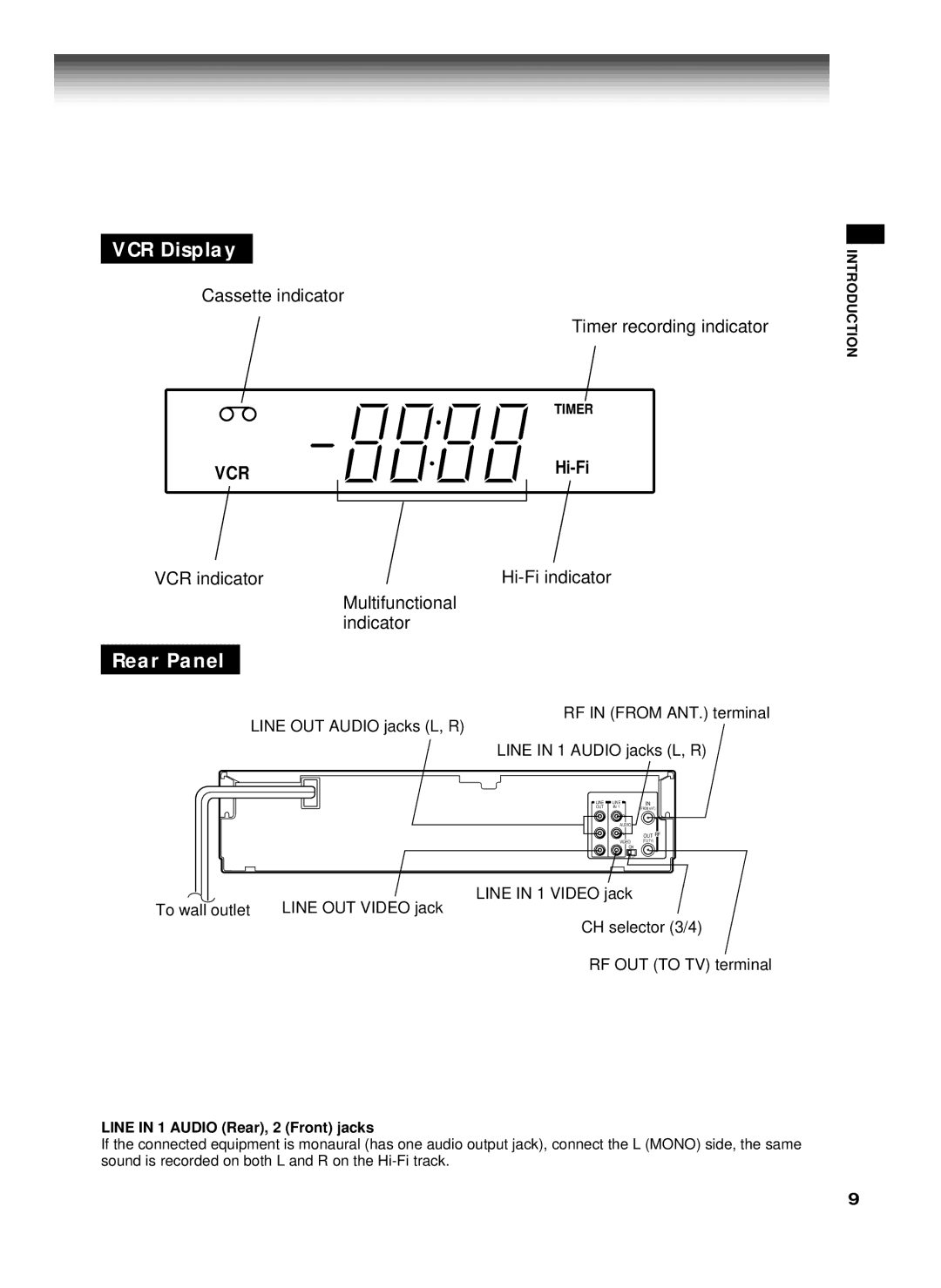 Toshiba W-622 owner manual VCR Display, Rear Panel 