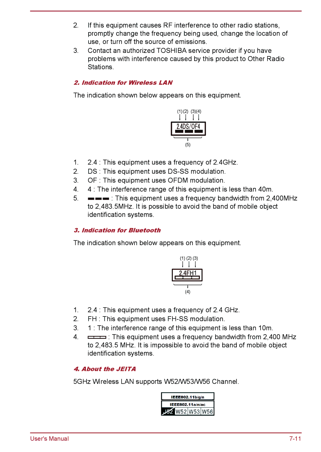 Toshiba W30DT-A-100 user manual 5GHz Wireless LAN supports W52/W53/W56 Channel 