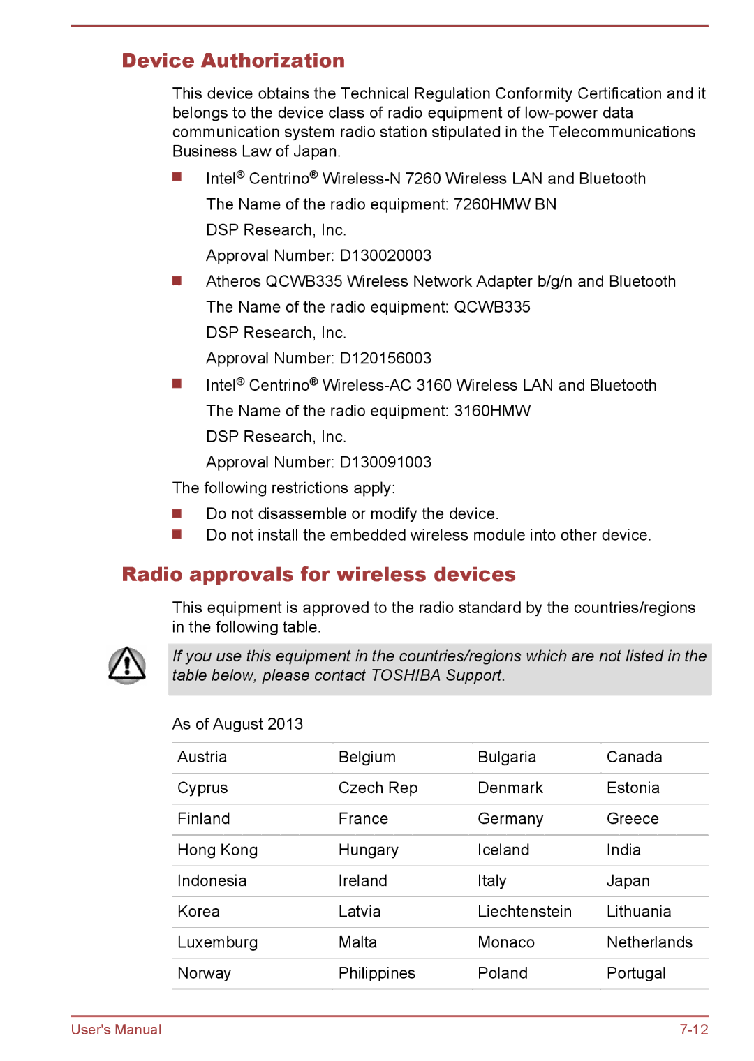 Toshiba W30DT-A-100 user manual Device Authorization, Radio approvals for wireless devices 