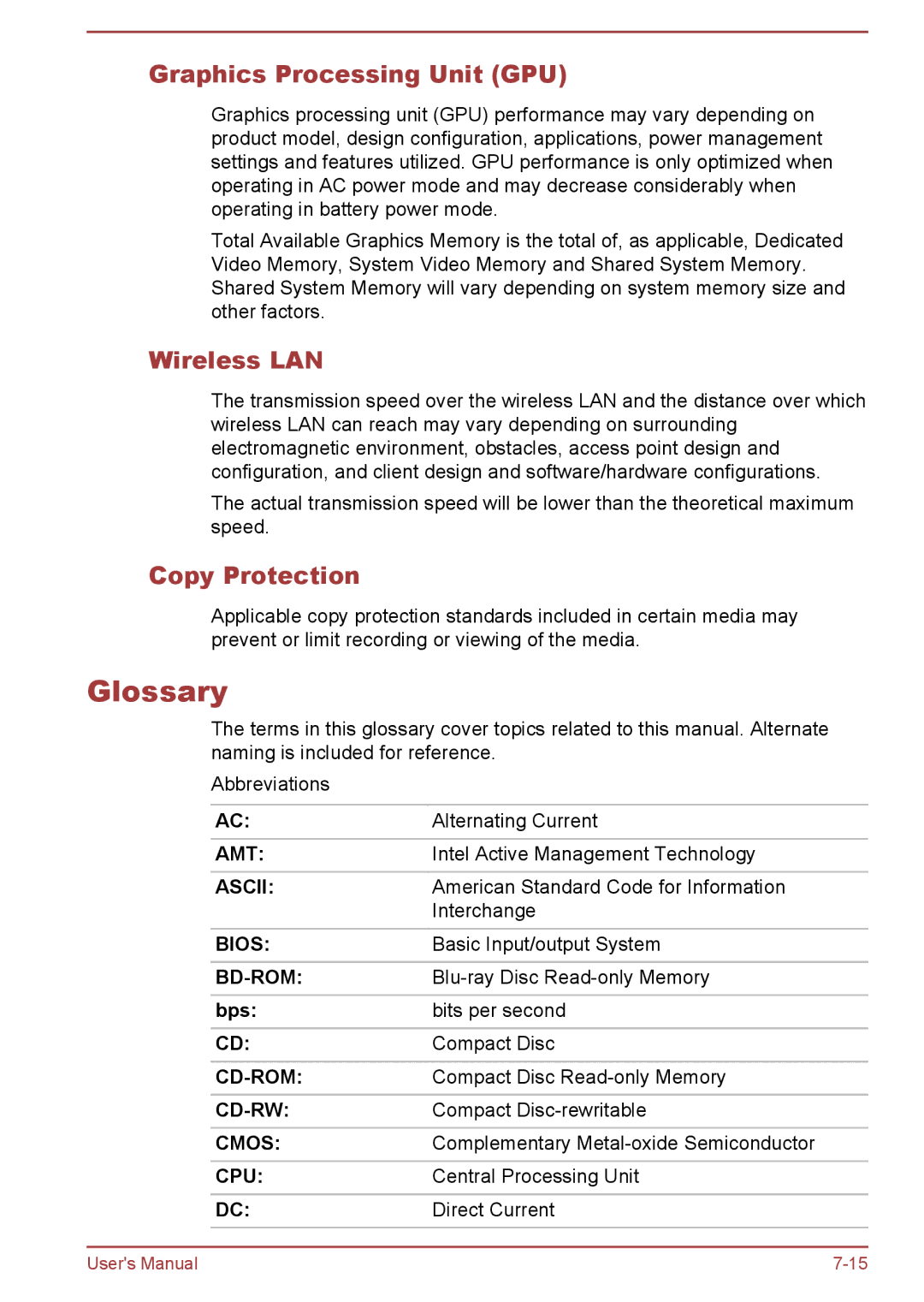 Toshiba W30DT-A-100 user manual Glossary, Graphics Processing Unit GPU, Copy Protection, Bps 