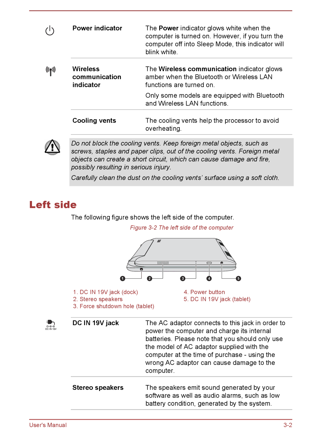 Toshiba W30DT-A-100 user manual Left side, Cooling vents, DC in 19V jack, Stereo speakers 