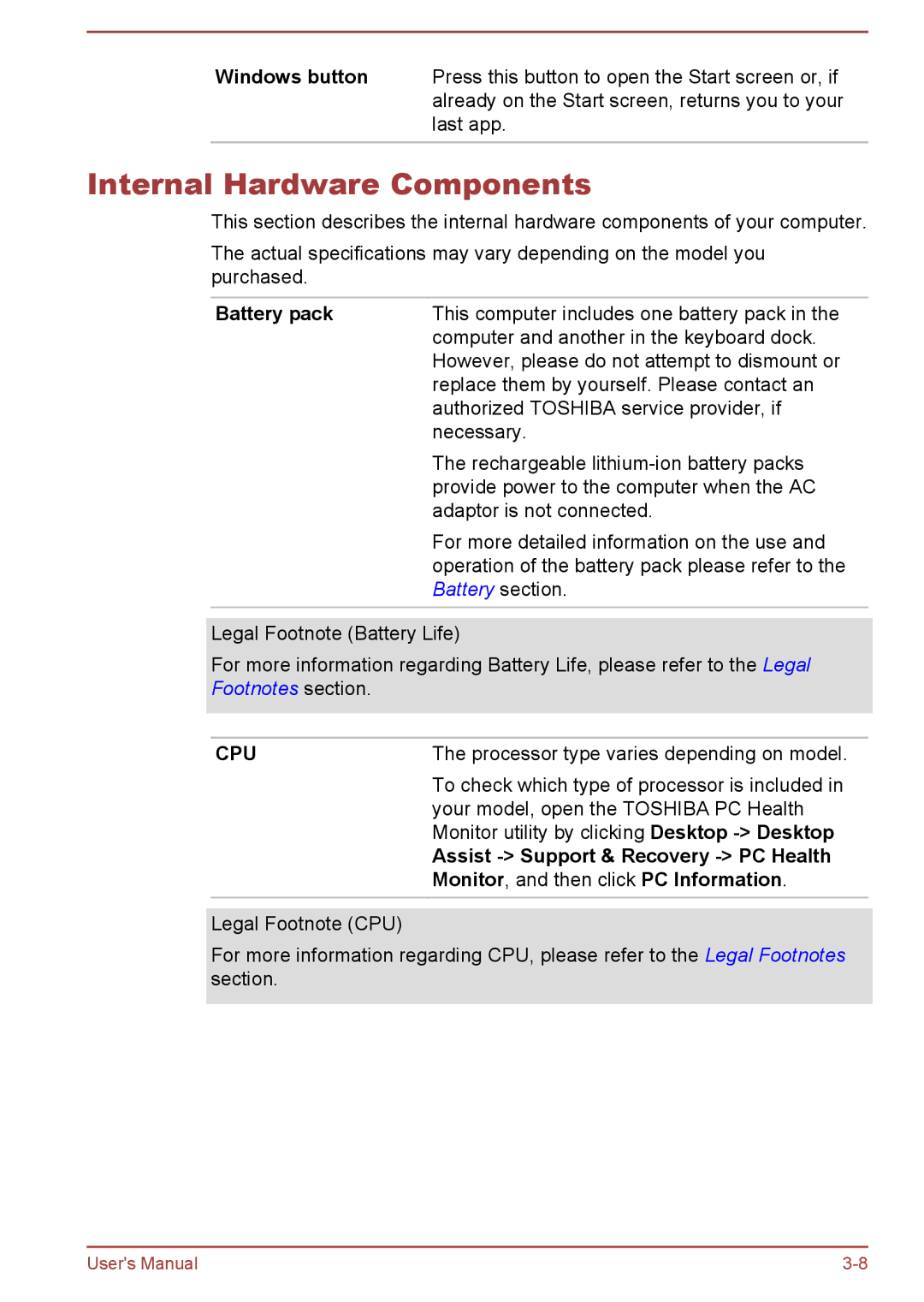 Toshiba W30DT-A-100 user manual Internal Hardware Components 