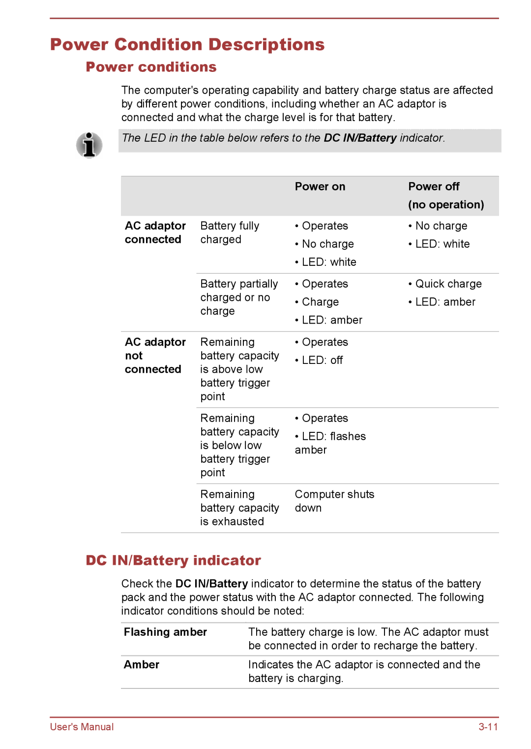 Toshiba W30DT-A-100 user manual Power Condition Descriptions, Power conditions, DC IN/Battery indicator 