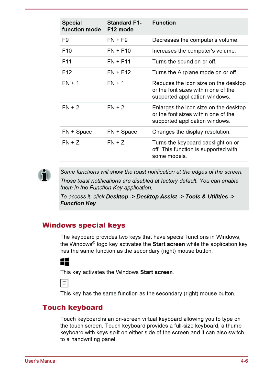 Toshiba W30DT-A-100 user manual Windows special keys, Touch keyboard 