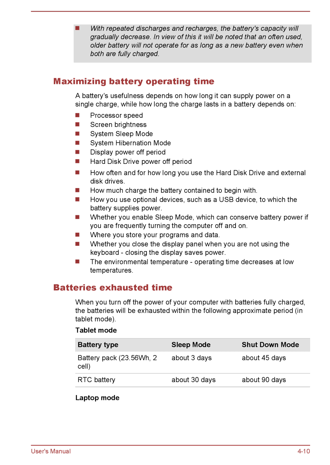 Toshiba W30DT-A-100 user manual Maximizing battery operating time, Batteries exhausted time, Laptop mode 