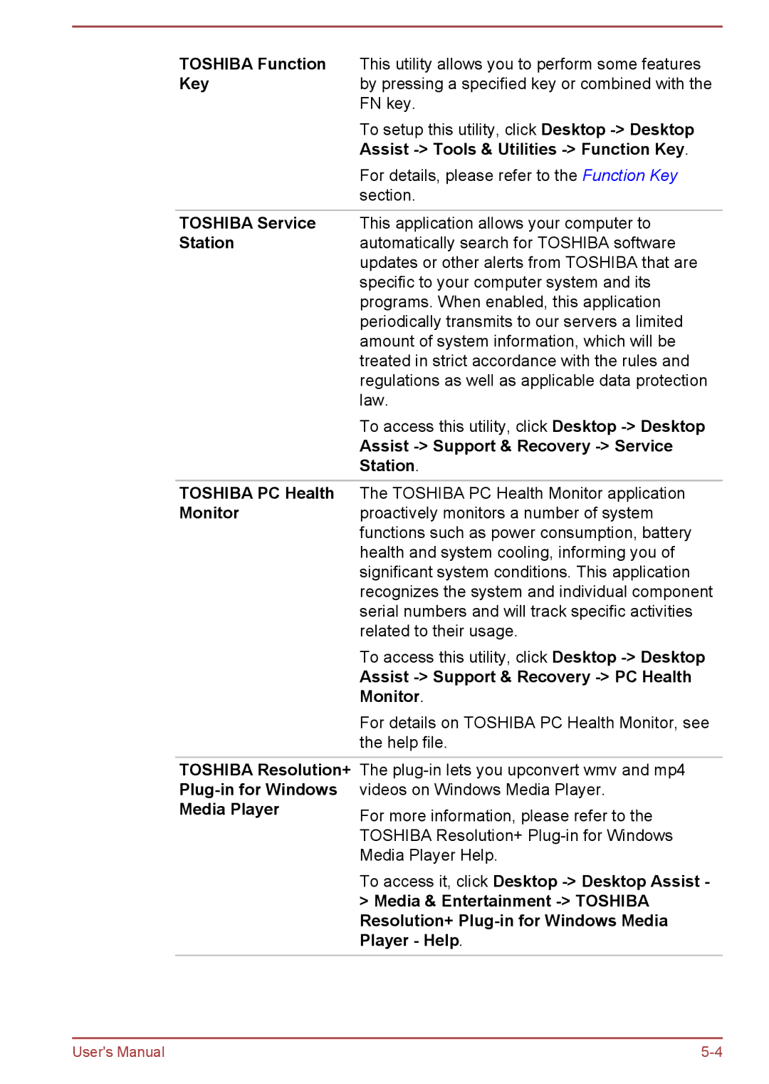 Toshiba W30DT-A-100 user manual Assist Tools & Utilities Function Key, Assist Support & Recovery Service Station 