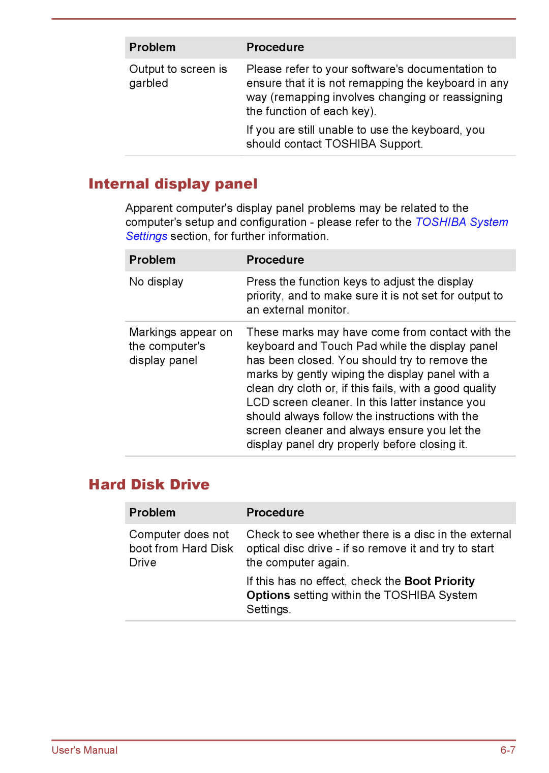 Toshiba W30DT-A-100 user manual Internal display panel, Hard Disk Drive 