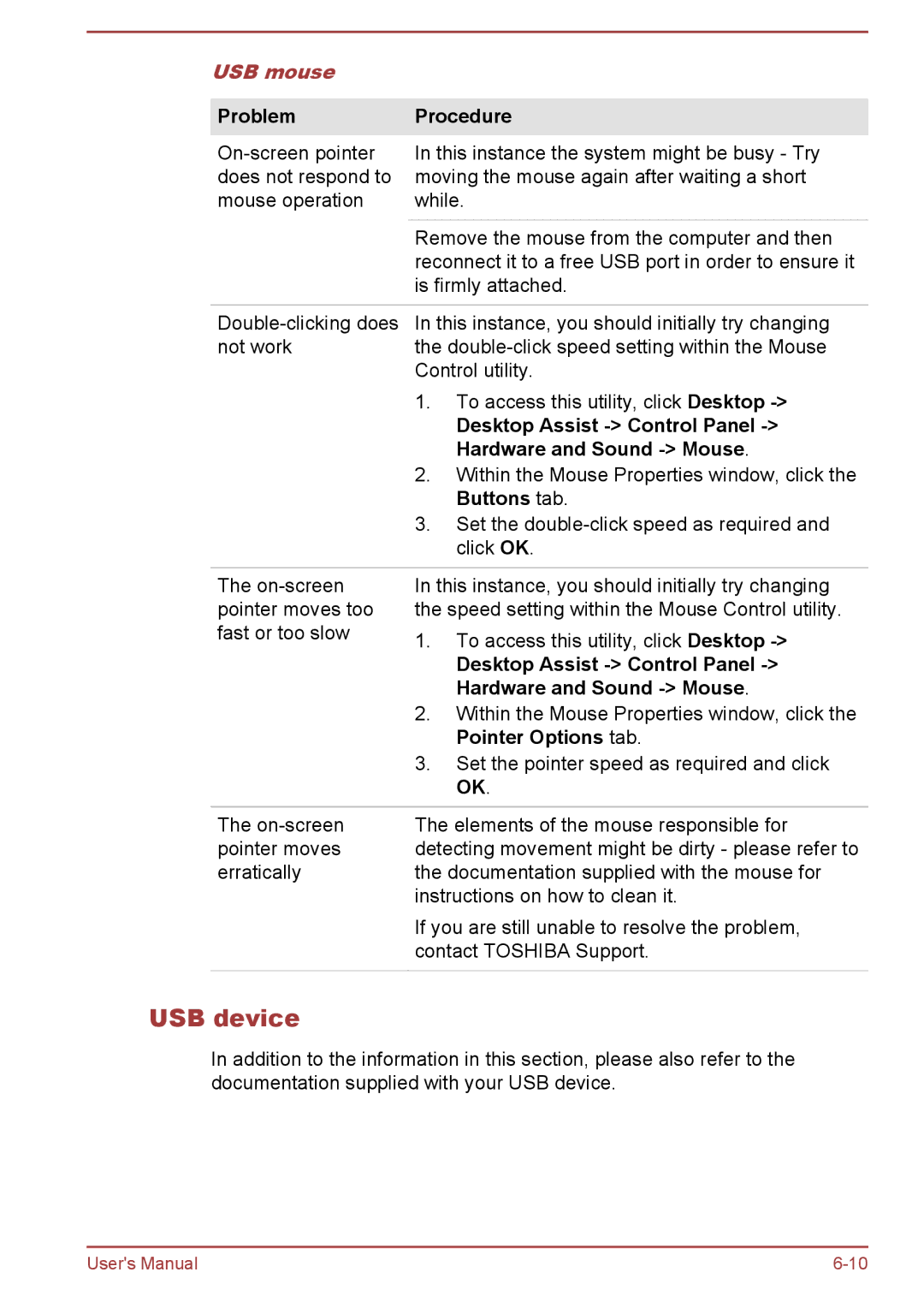 Toshiba W30DT-A-100 user manual USB device, USB mouse, Problem 