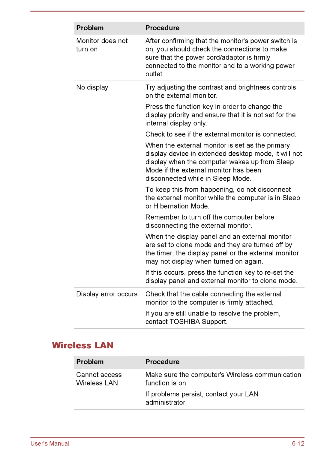 Toshiba W30DT-A-100 user manual Wireless LAN 