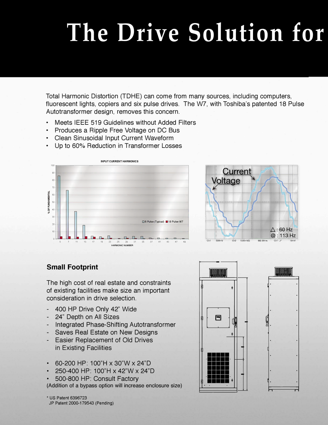 Toshiba W7 Series manual Drive Solution for, Small Footprint 