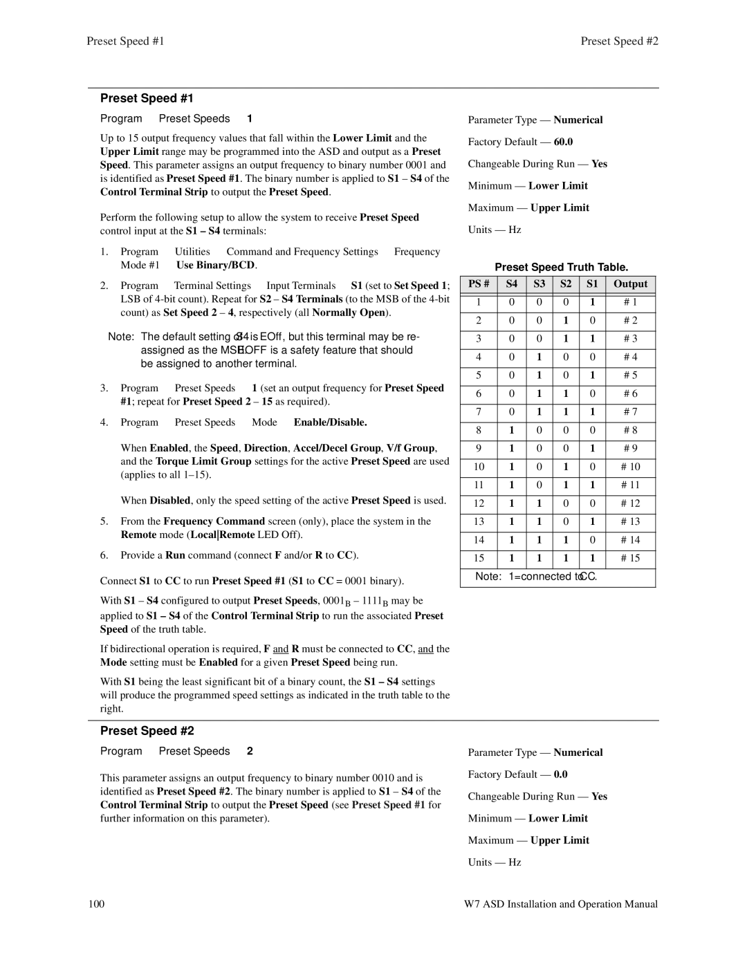 Toshiba W7 manual Preset Speed #1, Preset Speed #2, Preset Speed Truth Table 