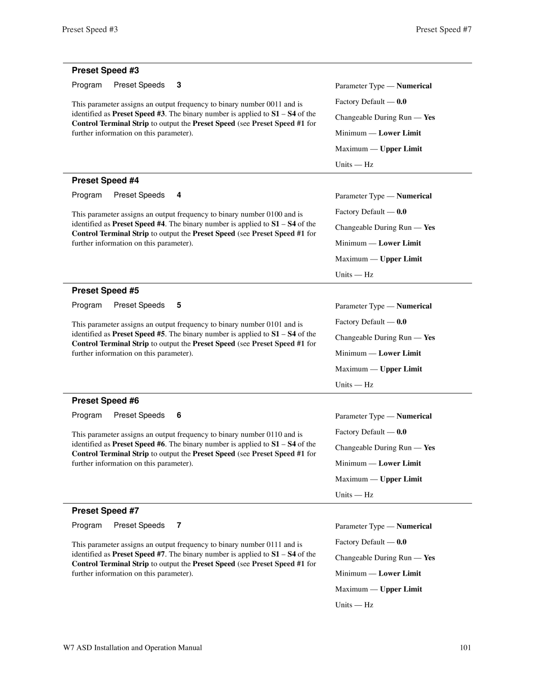 Toshiba W7 manual Preset Speed #3, Preset Speed #4, Preset Speed #5, Preset Speed #6, Preset Speed #7 