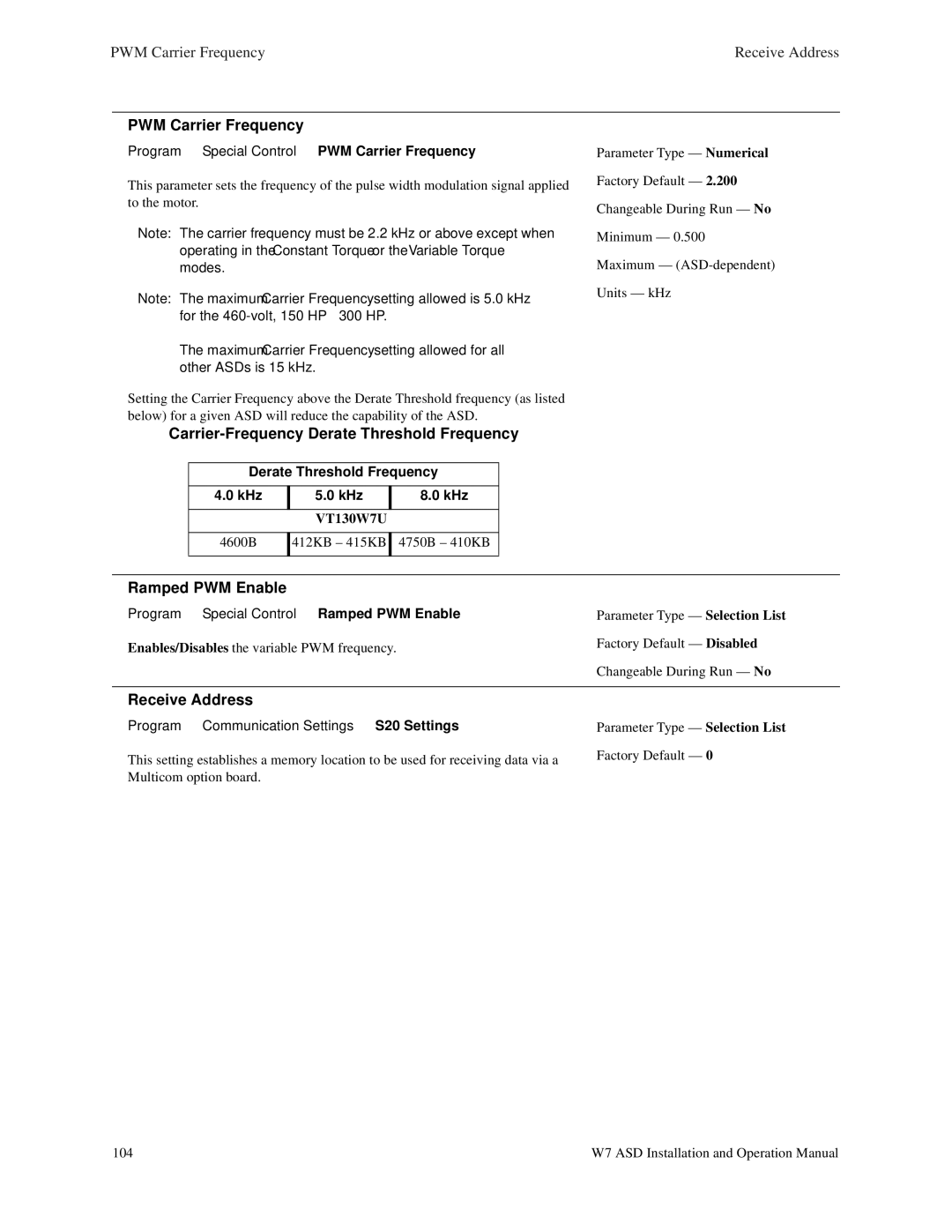 Toshiba W7 manual PWM Carrier Frequency, Carrier-Frequency Derate Threshold Frequency, Ramped PWM Enable, Receive Address 