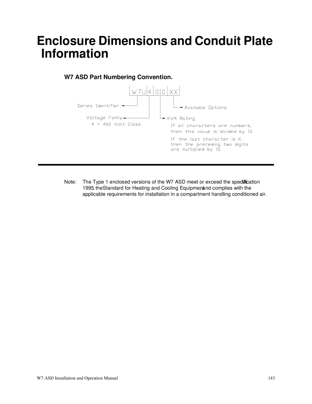 Toshiba manual Enclosure Dimensions and Conduit Plate Information, W7 ASD Part Numbering Convention 