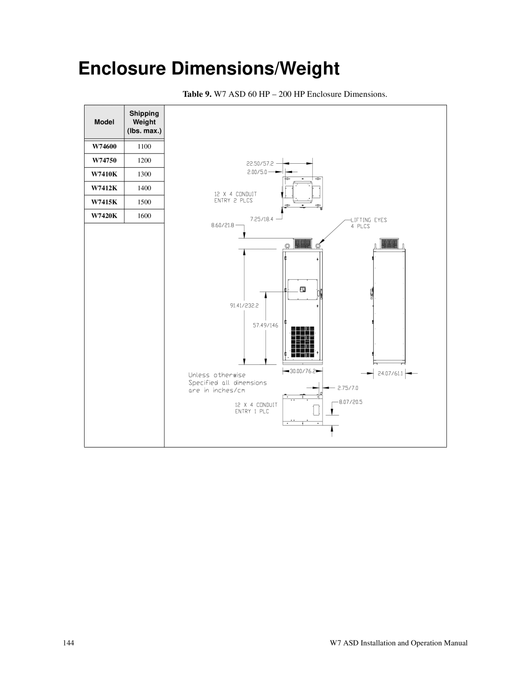 Toshiba manual Enclosure Dimensions/Weight, W7 ASD 60 HP 200 HP Enclosure Dimensions 