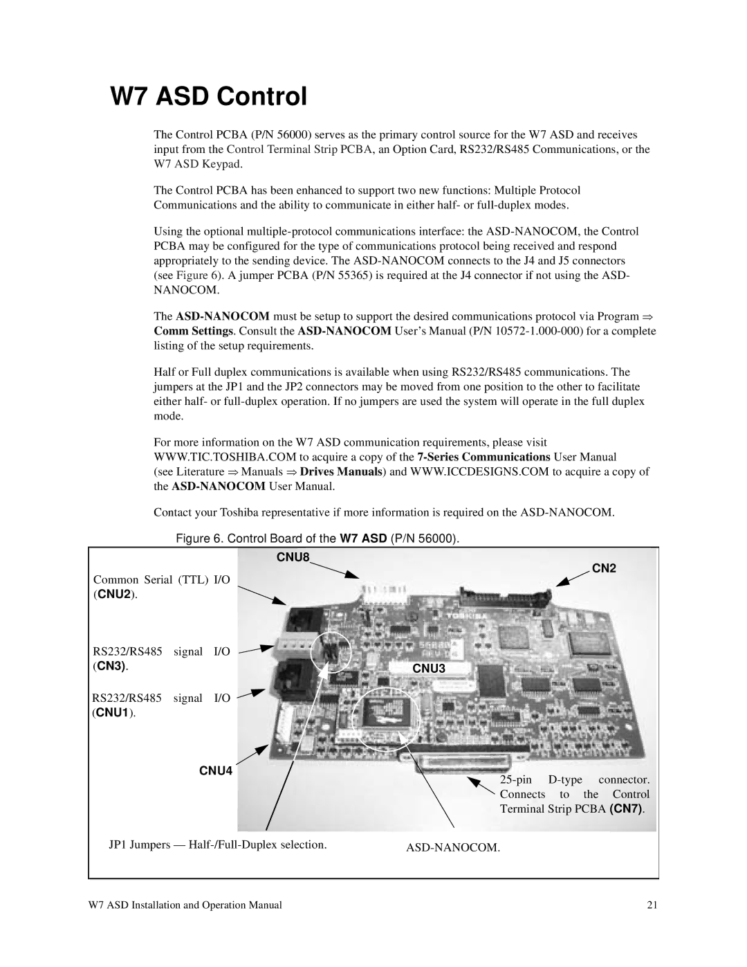 Toshiba manual W7 ASD Control, CNU2, CN3, CNU1 