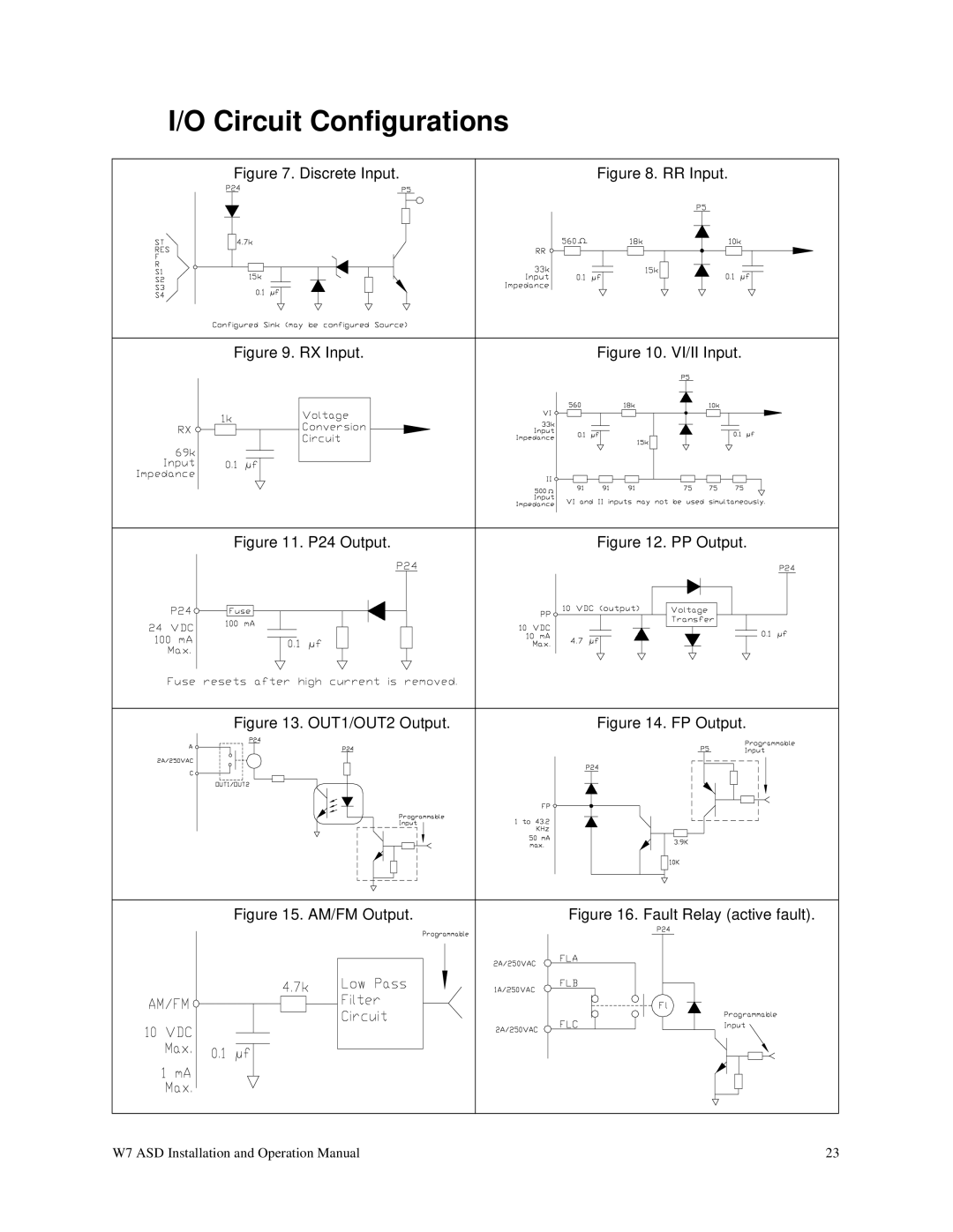 Toshiba W7 manual Circuit Configurations, Discrete Input 