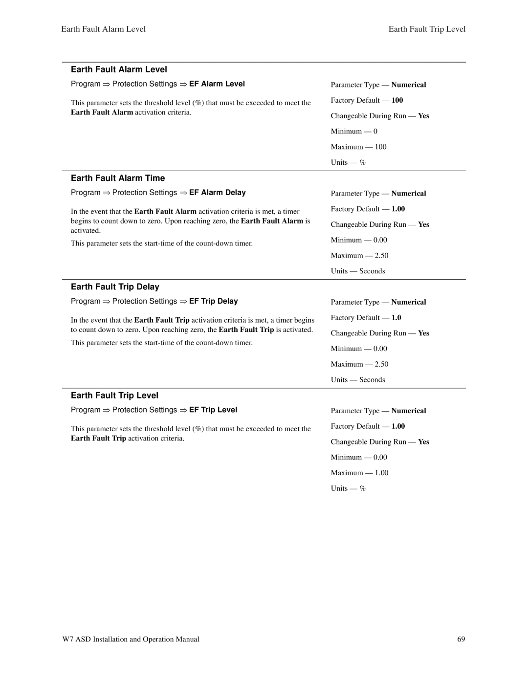 Toshiba W7 manual Earth Fault Alarm Level, Earth Fault Alarm Time, Earth Fault Trip Delay, Earth Fault Trip Level 