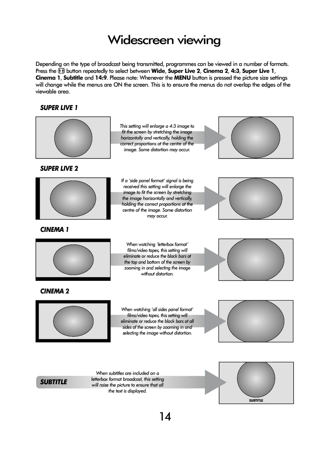 Toshiba WL68 owner manual Widescreen viewing, Super Live 