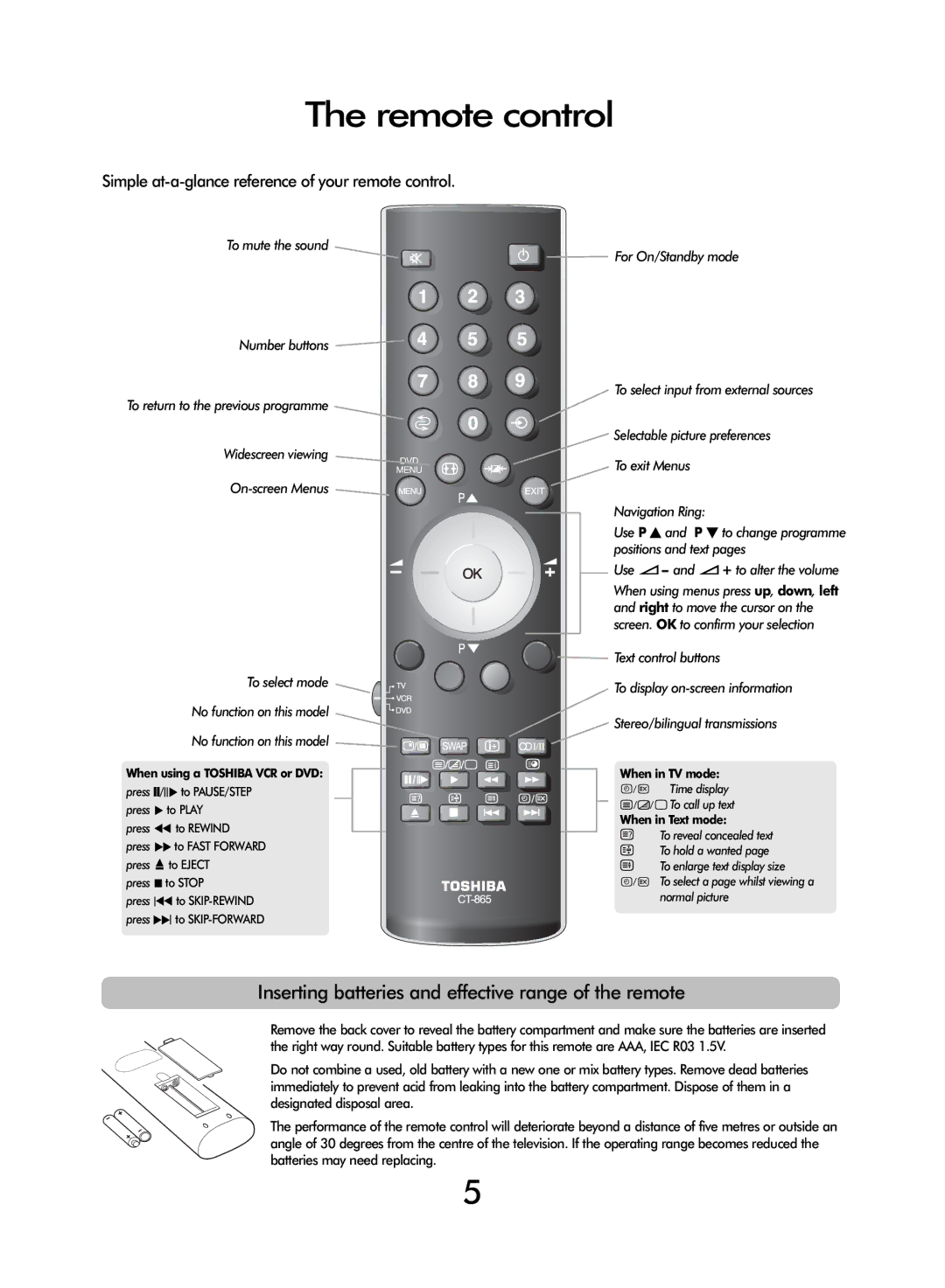 Toshiba WL68 owner manual Remote controlUP, Inserting batteries and effective range of the remote, Presssl to SKIP-FORWARD 