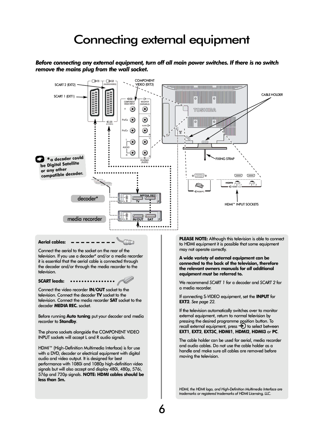 Toshiba WL68 owner manual Connecting external equipment, Aerial cables, Scart leads, Less than 5m 