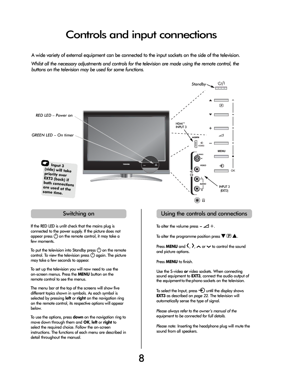 Toshiba WL68 owner manual Controls and input connections, Switching on, Using the controls and connections 