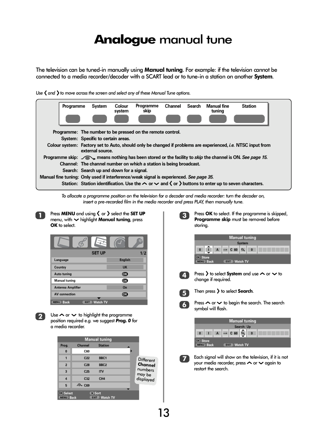 Toshiba WLT66 owner manual Analogue manual tune, Set Up 