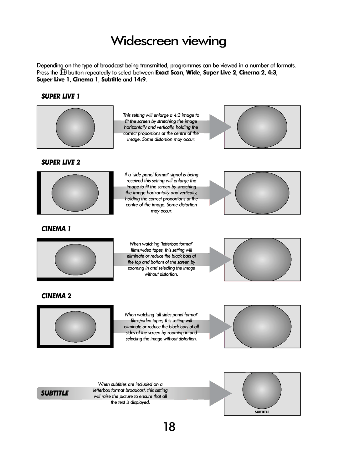 Toshiba WLT66 owner manual Widescreen viewing, Super Live 