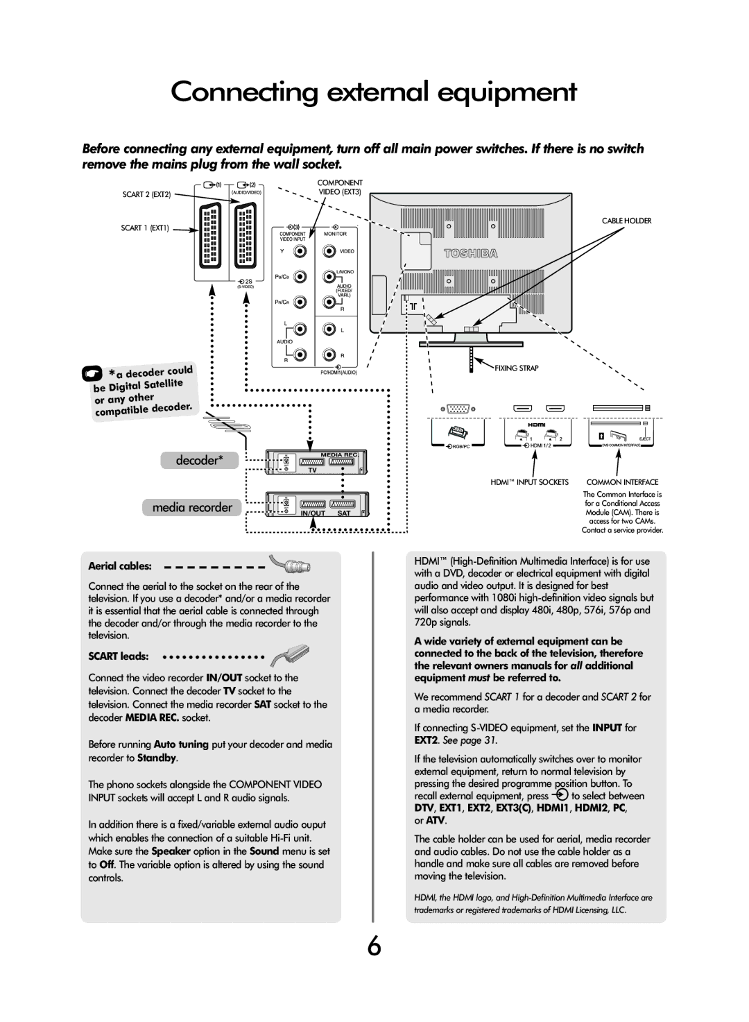 Toshiba WLT66 owner manual Connecting external equipment, Aerial cables, Scart leads 