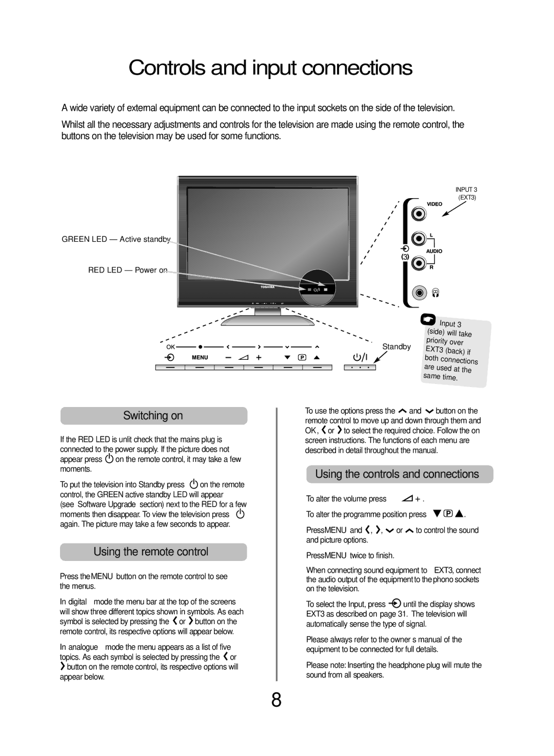 Toshiba WLT66 Controls and input connections, Switching on, Using the remote control, Using the controls and connections 