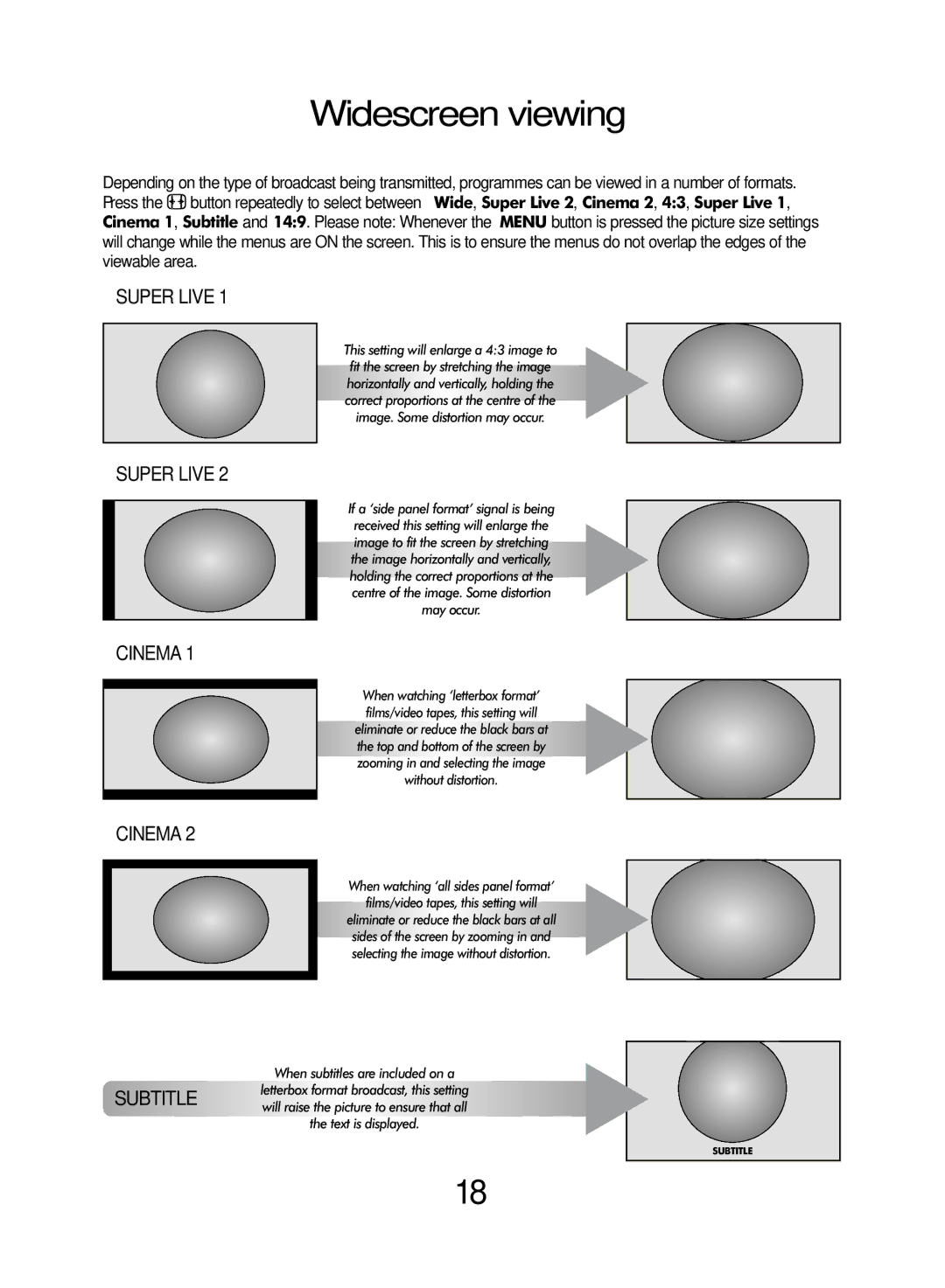 Toshiba WLT68 owner manual Widescreen viewing, Super Live 