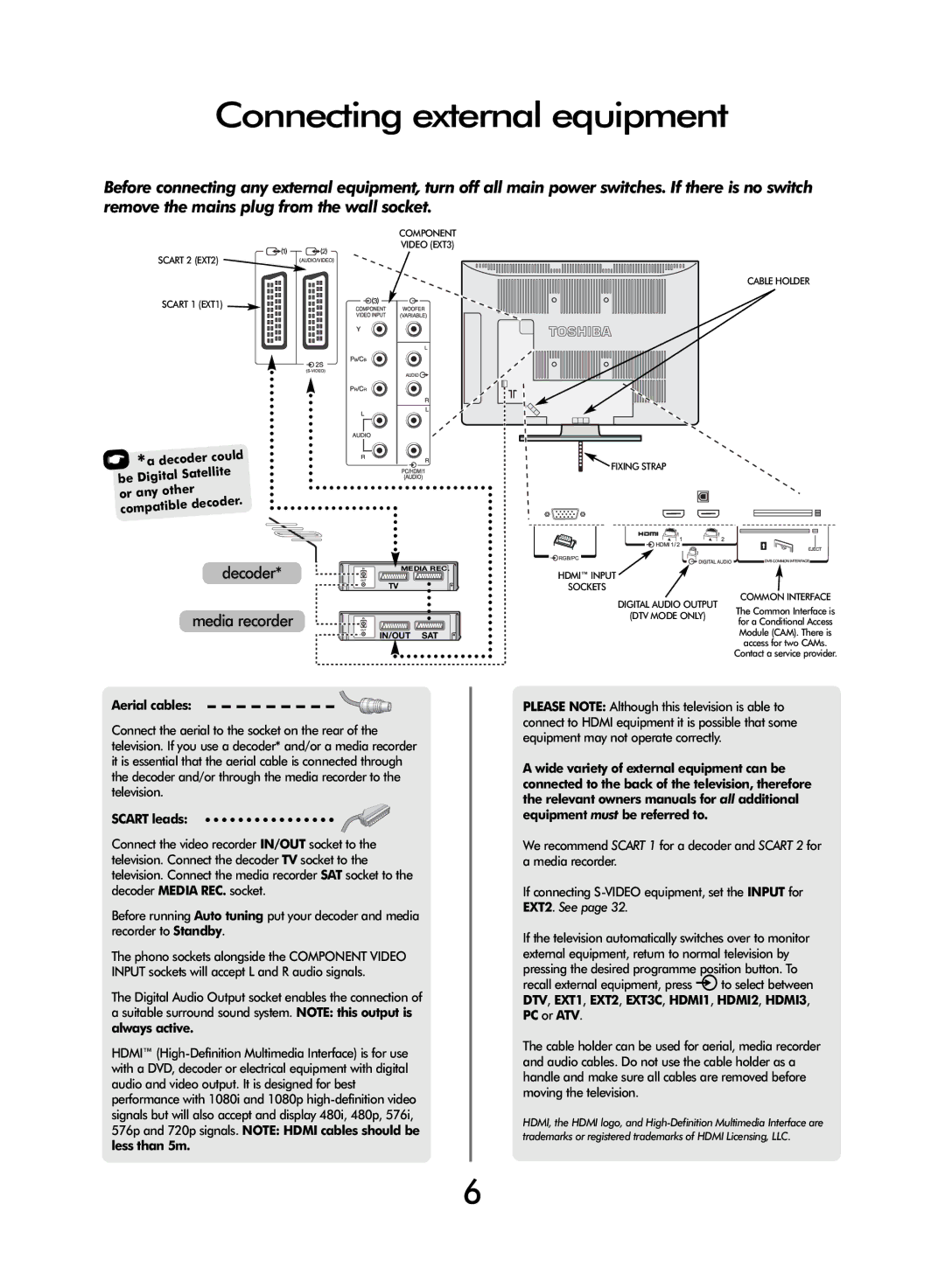 Toshiba WLT68 owner manual Connecting external equipment, Aerial cables, Scart leads, Always active, Less than 5m 