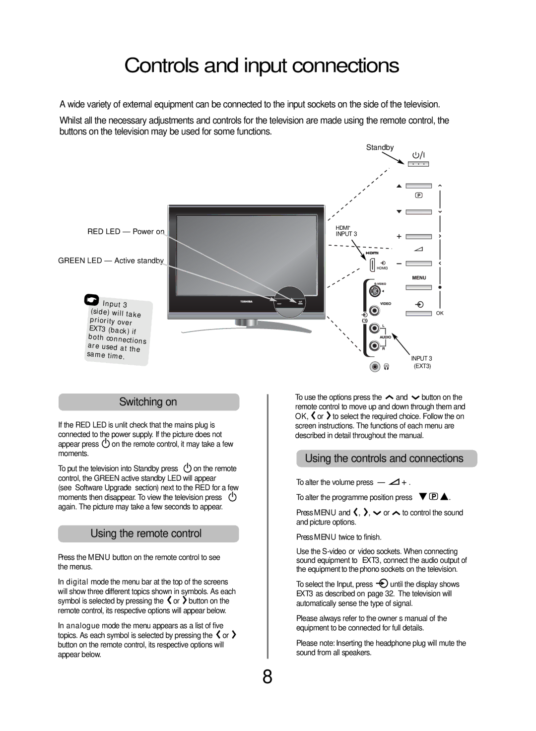 Toshiba WLT68 Controls and input connections, Switching on, Using the remote control, Using the controls and connections 