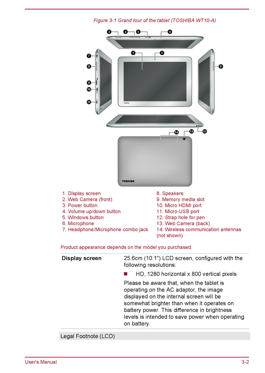 Toshiba WT8-B user manual Display screen, Grand tour of the tablet Toshiba WT10-A 