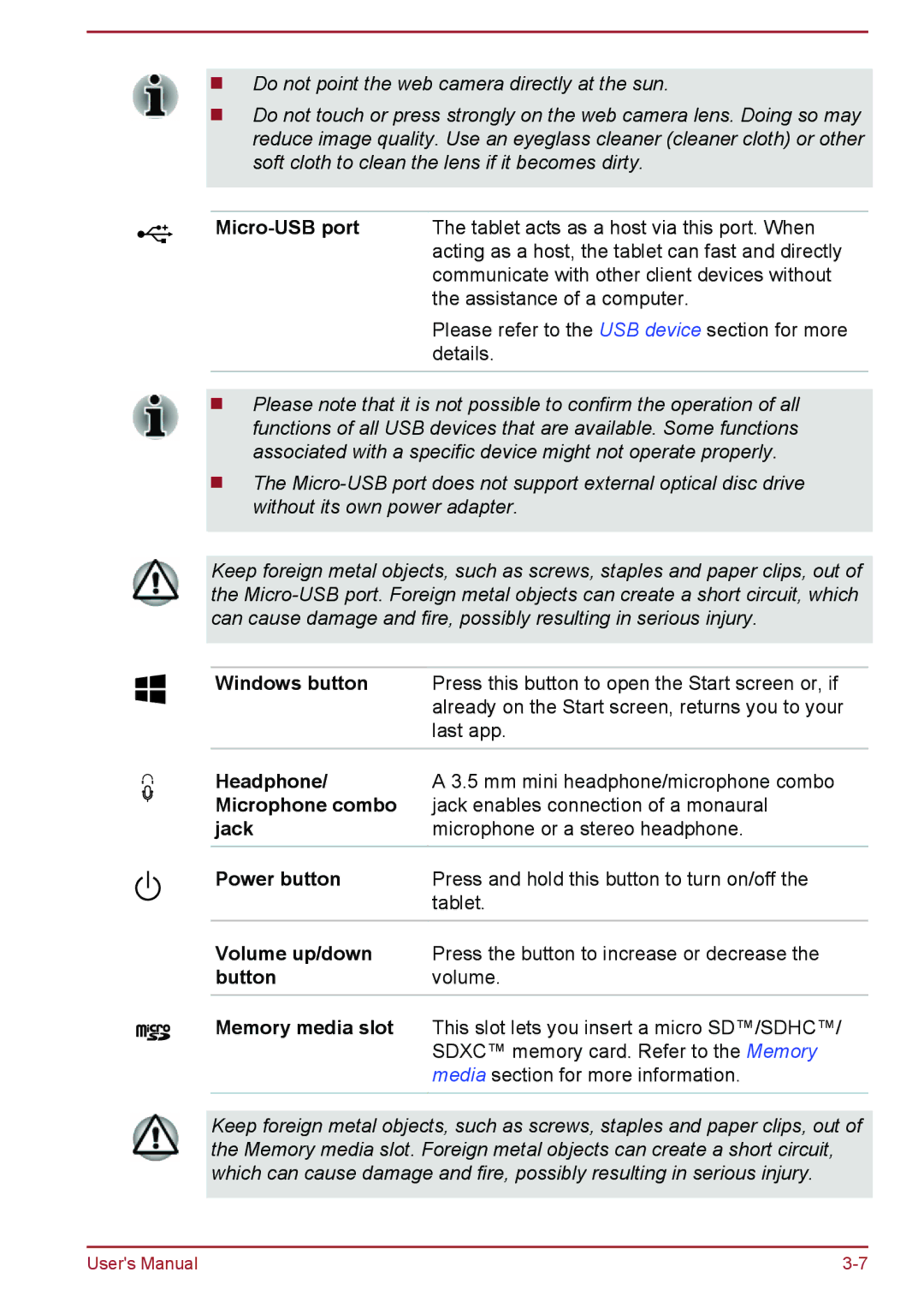 Toshiba WT10-A, WT8-B user manual Micro-USB port 