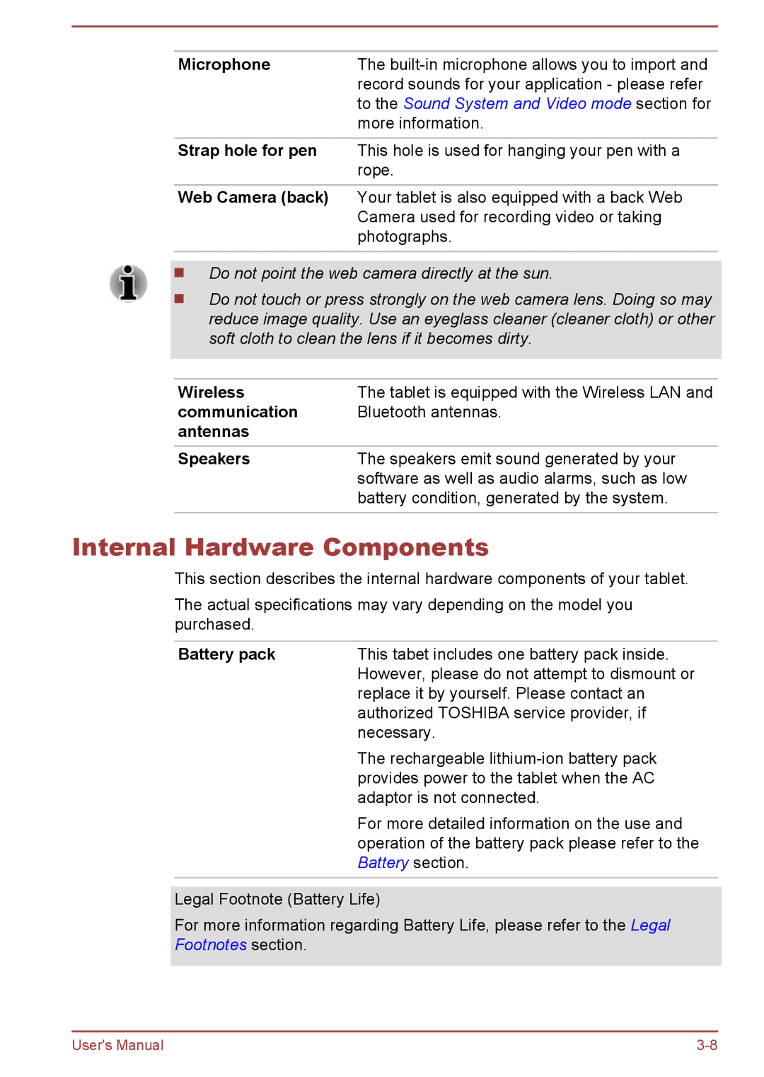 Toshiba WT8-B, WT10-A user manual Internal Hardware Components 