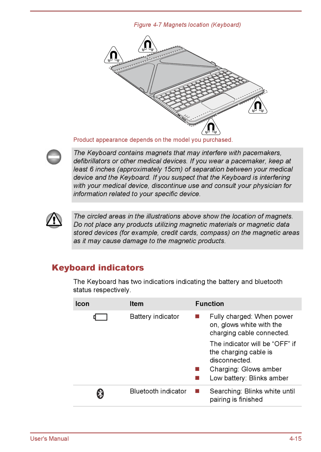 Toshiba WT8-B, WT10-A user manual Keyboard indicators, Icon Function 