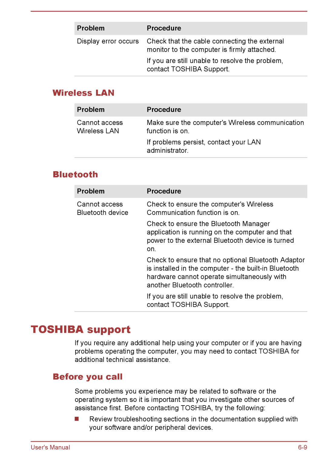 Toshiba WT10-A, WT8-B user manual Toshiba support, Wireless LAN, Bluetooth, Before you call 