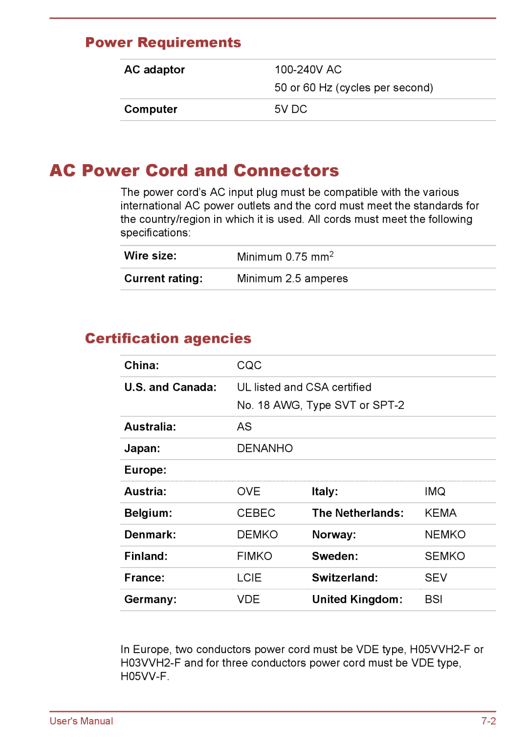 Toshiba WT8-B, WT10-A user manual AC Power Cord and Connectors, Power Requirements, Certification agencies 