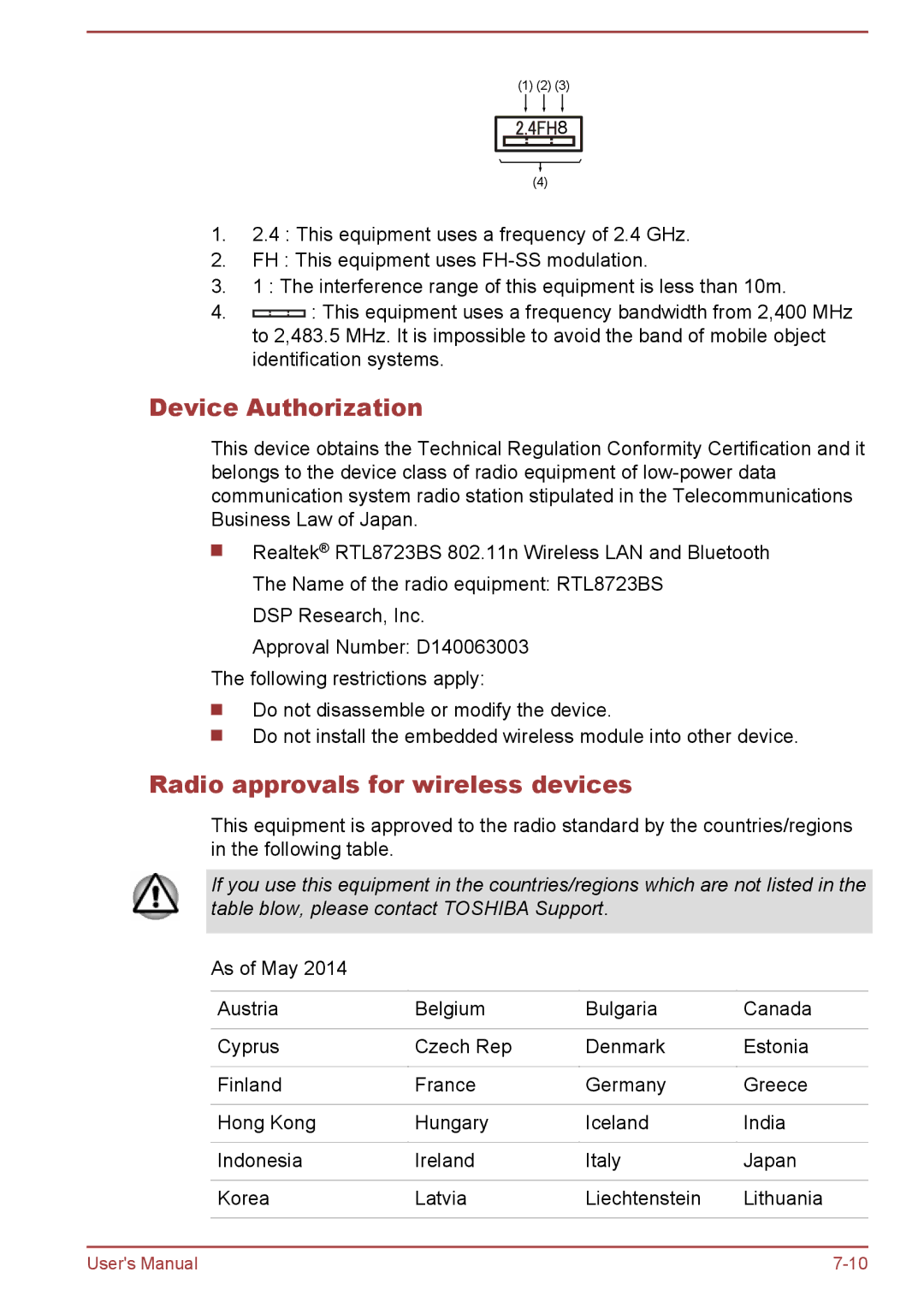 Toshiba WT8-B, WT10-A user manual Device Authorization, Radio approvals for wireless devices 