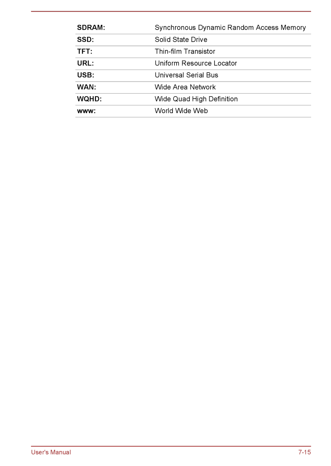 Toshiba WT10-A, WT8-B user manual Www 