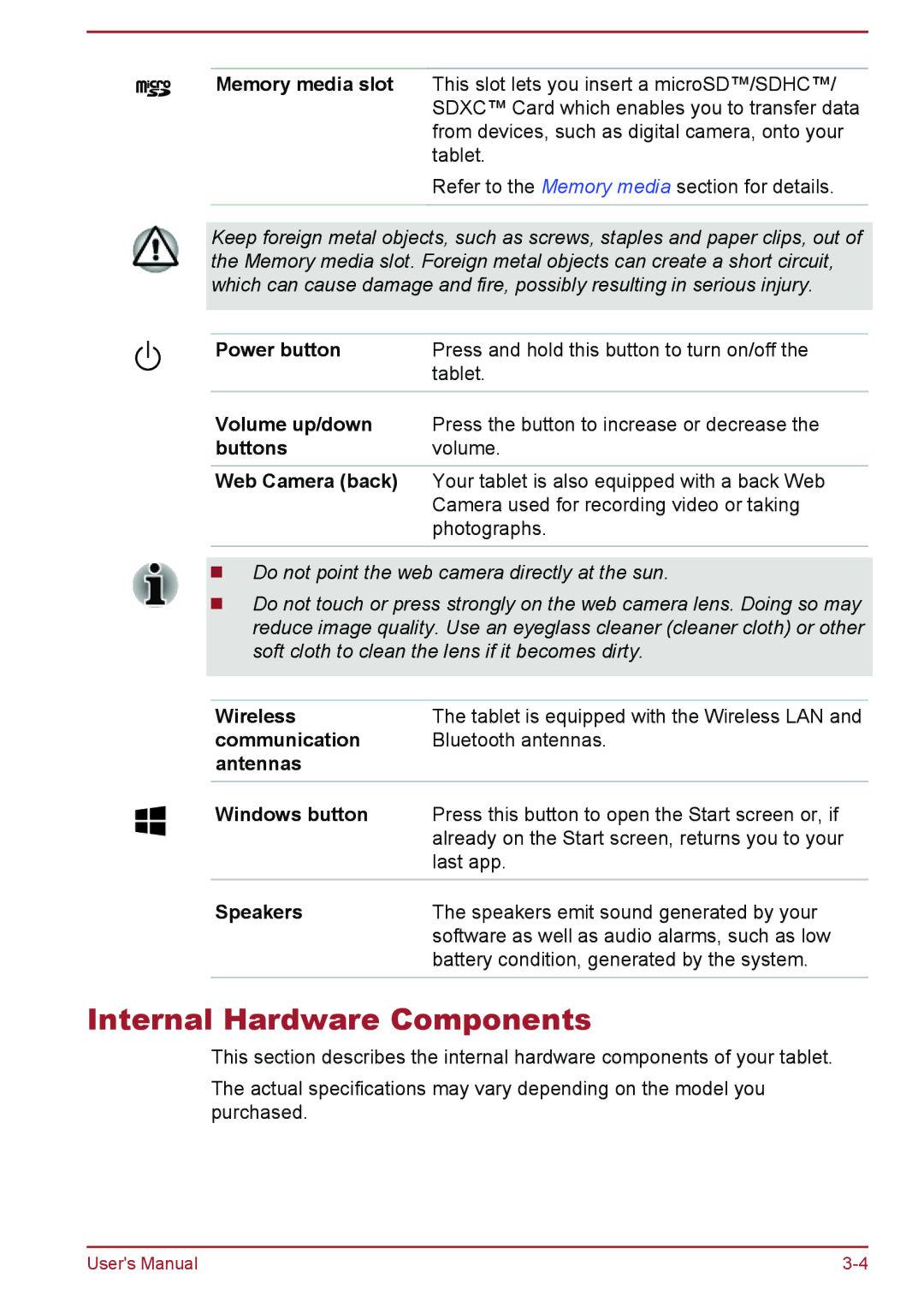 Toshiba WT8-A Series user manual Internal Hardware Components 