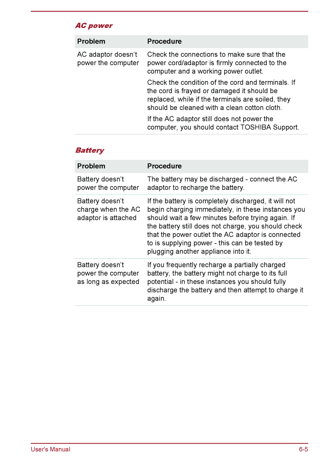 Toshiba WT8-A Series user manual AC power, Battery 