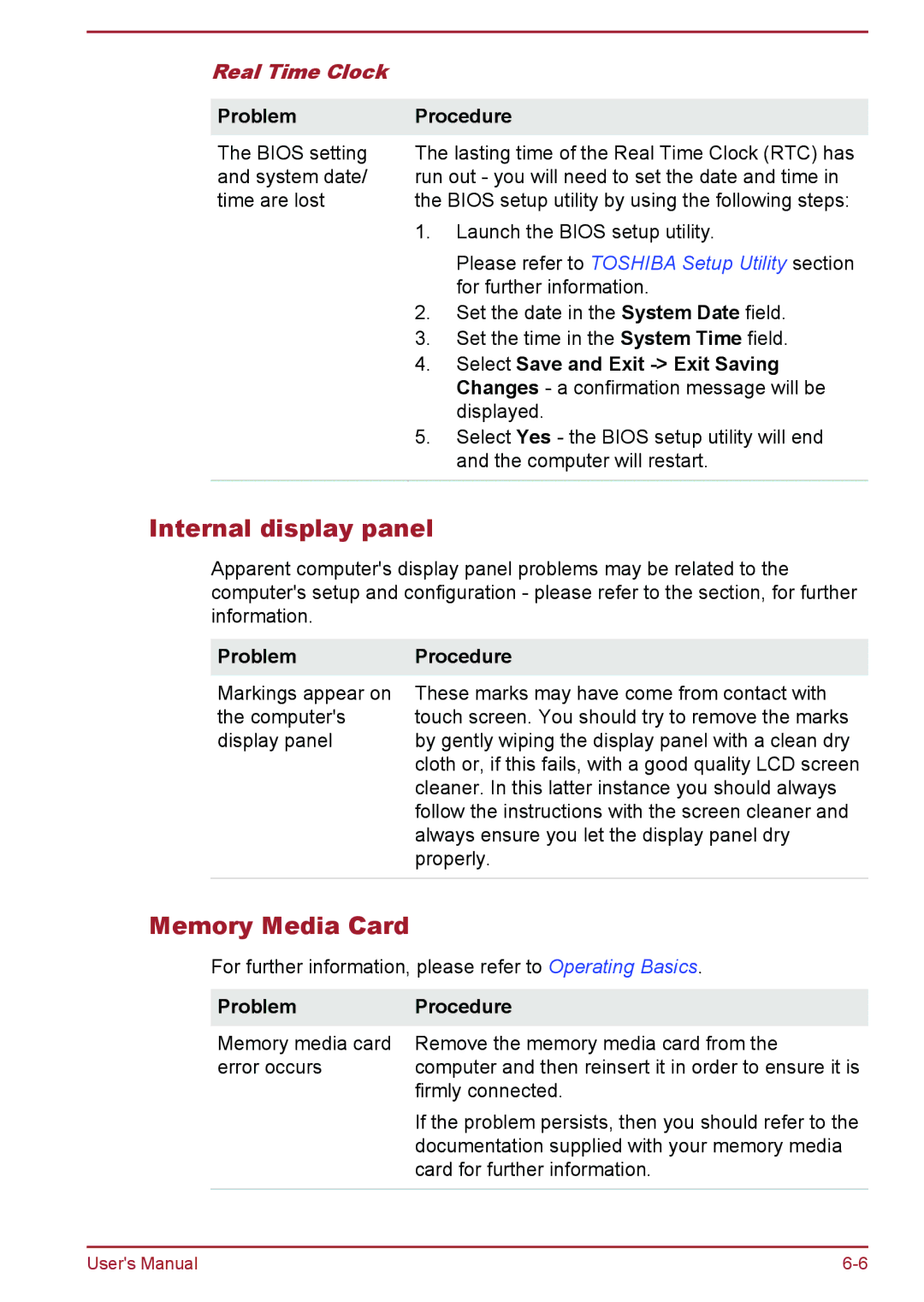 Toshiba WT8-A Series user manual Internal display panel, Memory Media Card, Real Time Clock, ProblemProcedure 