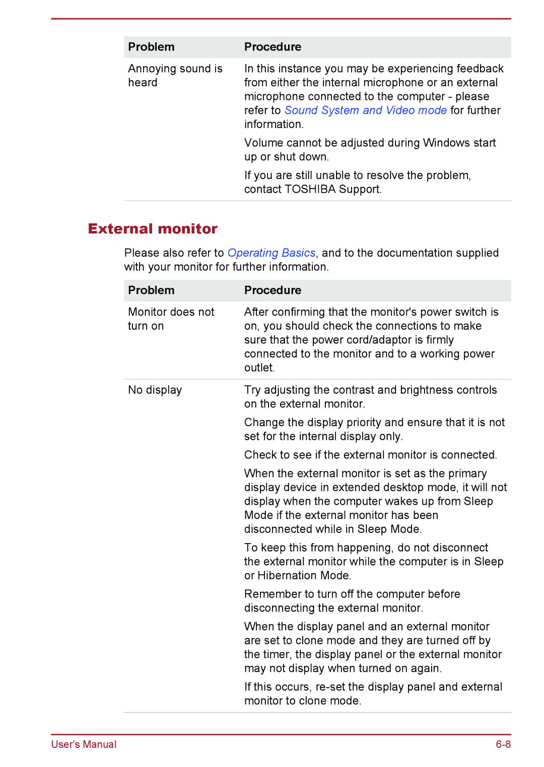 Toshiba WT8-A Series user manual External monitor, Refer to Sound System and Video mode for further 