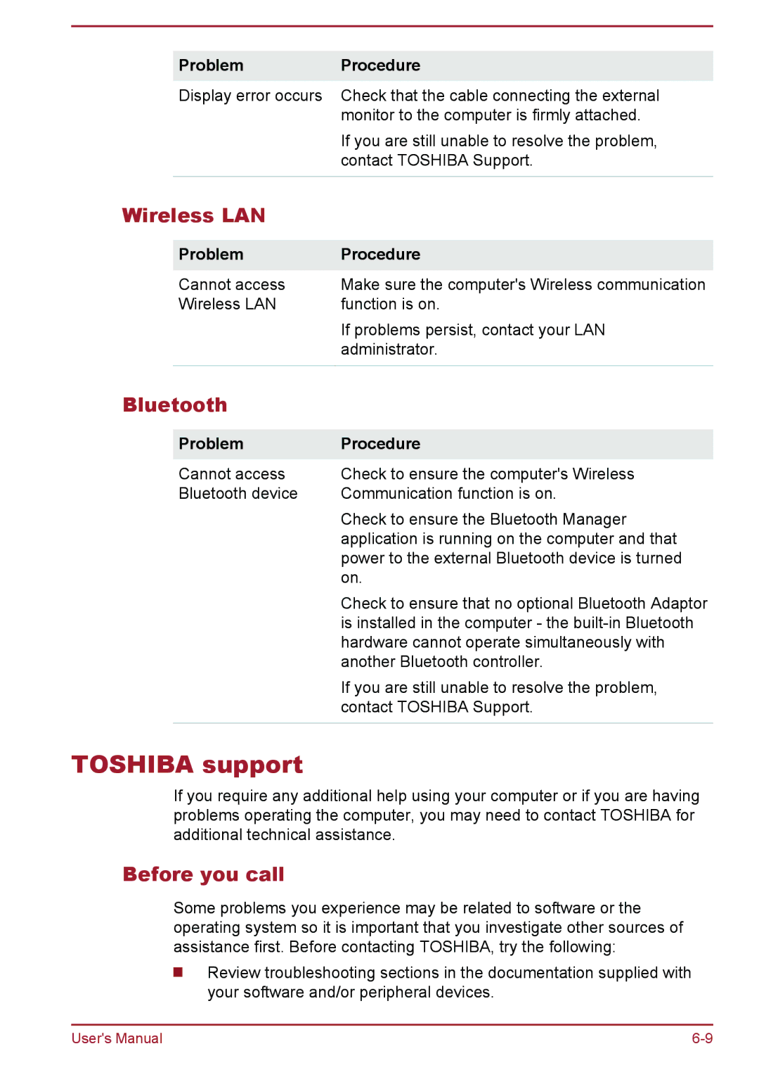 Toshiba WT8-A Series user manual Toshiba support, Wireless LAN, Bluetooth, Before you call 