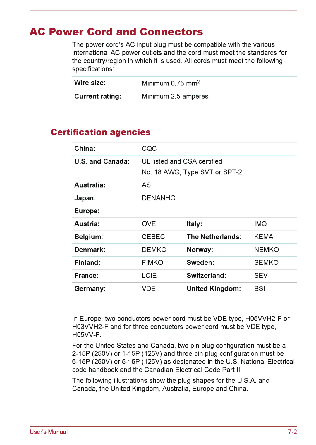 Toshiba WT8-A Series user manual AC Power Cord and Connectors, Certification agencies 